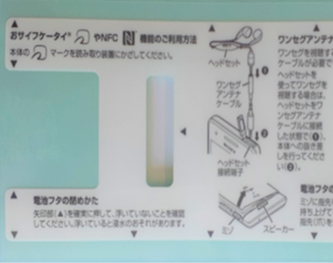 製品ラベル